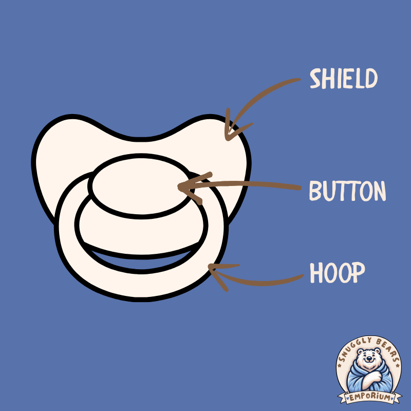 Build Your Own Pacifier
